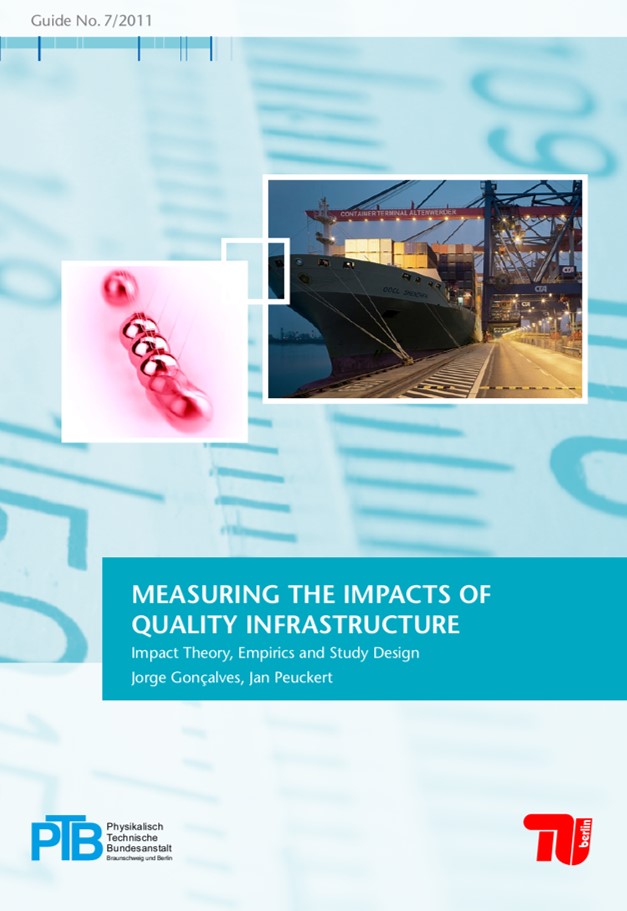 Measuring the impacts of Quality Infrastructure: Impact Theory, Empirics and Study Design (April 2011)